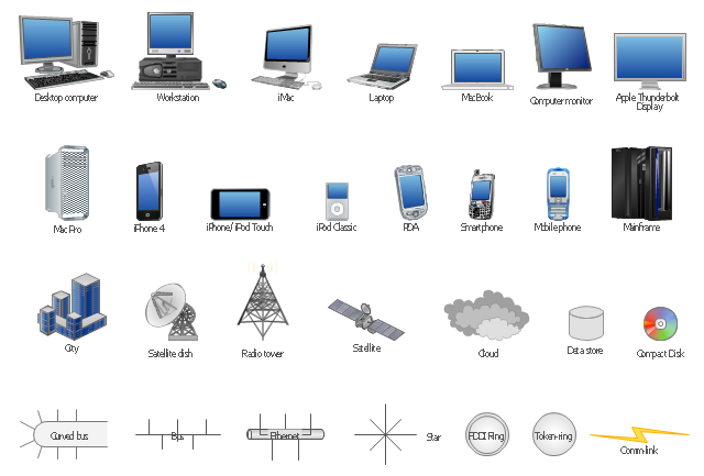 Page1,  workstation, Token-ring, star, smartphone, satellite dish, satellite, radio tower, PDA, monitor, mainframe, MacBook, Mac Pro, laptop computer, iPod Touch, iPod Classic, iPhone 4, iPhone, iMac desktop, FDDI ring, Ethernet, desktop PC, data, compact disk, Comm-link, cloud, city, cell phone, bus, Apple display