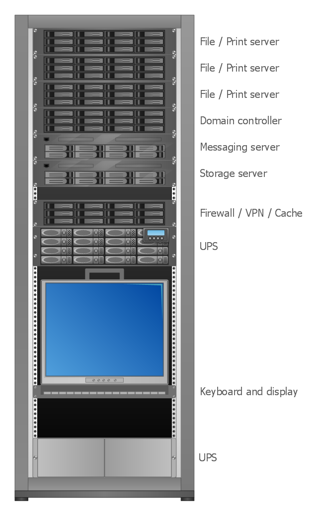 Server rack diagram, managed UPS, RAID array, LCD monitor keyboard, KVM, 2U server, 19 inch, rack, rails,