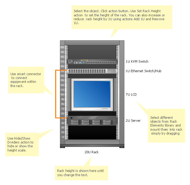 Rack diagram template, rack mount LCD monitor, KVM switch, 2U server, 19 inch, rack, rails,  Ethernet, switch, hub,