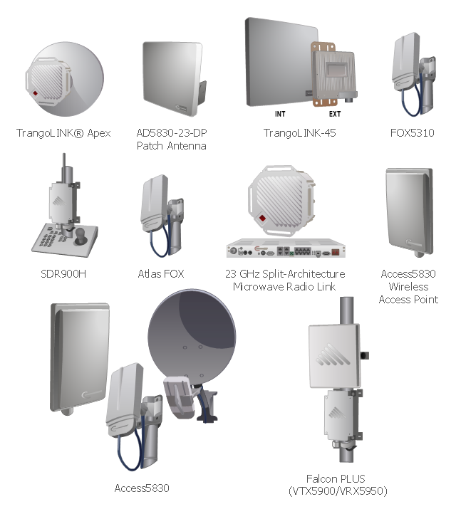 Telecom equipment, TrangoLINK Apex,