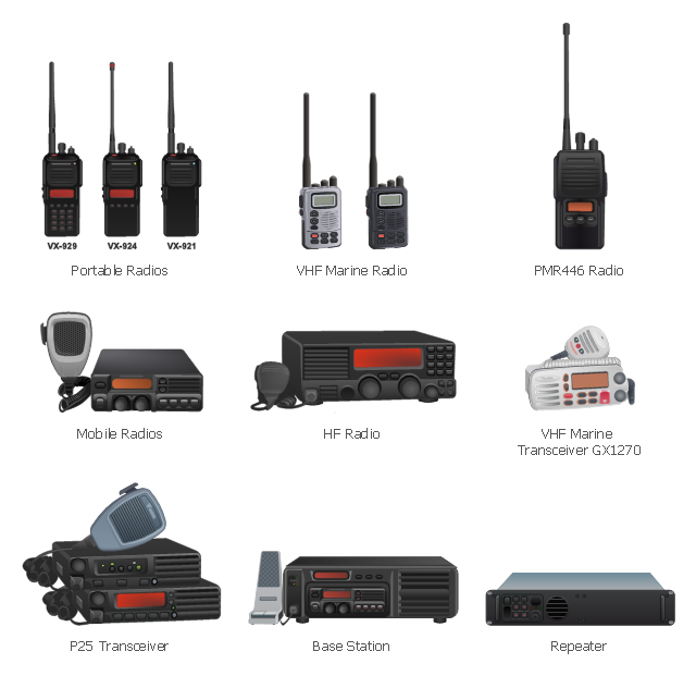 Telecom equipment, Portable Radios,