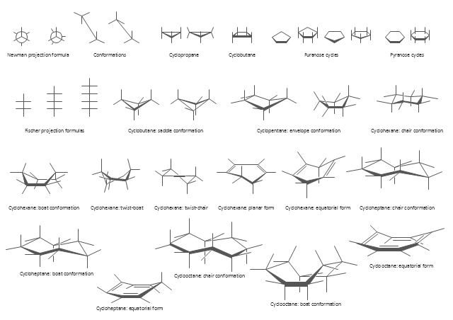 Molecular conformations and projections, pyranose cycle, pyranose, Haworth formula, monosaccharide, furanose cycle, furanose, Haworth formula, monosaccharide, cyclopropane, cyclopentane, envelope conformation, cyclooctane, equatorial form, cyclooctane, chair conformation, cyclooctane, boat conformation, cyclohexane, twist-chair conformation, cyclohexane, twist-boat conformation, cyclohexane, planar form, cyclohexane, equatorial form, cyclohexane, chair conformation, cyclohexane, boat conformation, cycloheptane, equatorial form, cycloheptane, chair conformation, cycloheptane, boat conformation, cyclobutane, saddle conformation, cyclobutane, conformation, Newman projection formula, Fischer projection formula, monosaccharide,