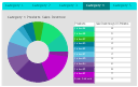 Category 4, horizontal menu, donut chart, ring chart,