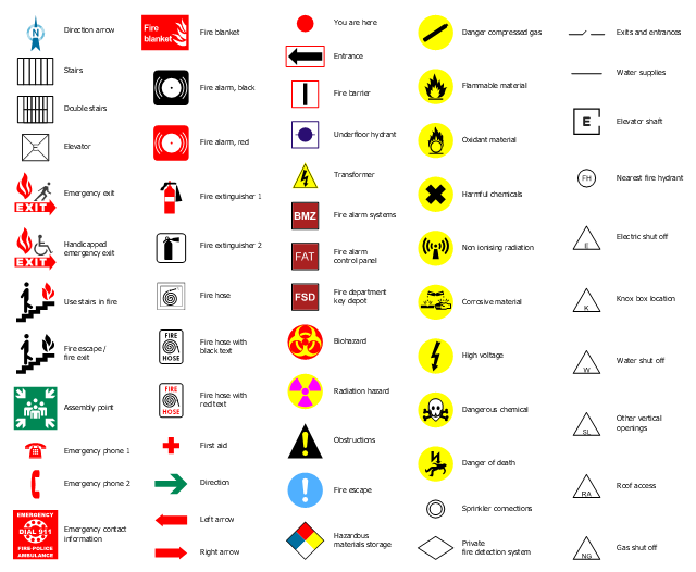 Fire and emergency symbols,  You are here, water supplies, water shut off, use stairs in fire, stairs, sprinkler connections, roof access, right arrow, red, radiation hazard, private fire detection system, oxidant material, other vertical openings, obstructions, Non ionising radiation, nearest fire hydrant, left arrow, knox box location, high voltage, hazardous materials storage, harmful chemicals, handicapped emergency exit, gas shut off, flammable material, first aid, fire point, fire hose, fire extinguisher, fire exit, fire escape, fire break glass, fire blanket, fire alarm, exit, entrance, emergency phone, emergency exit, emergency contact information, elevator shaft, elevator, electric shut off, double stairs, direction arrow, dangerous chemical, danger of death, danger compressed gas, corrosive material, black, biohazard