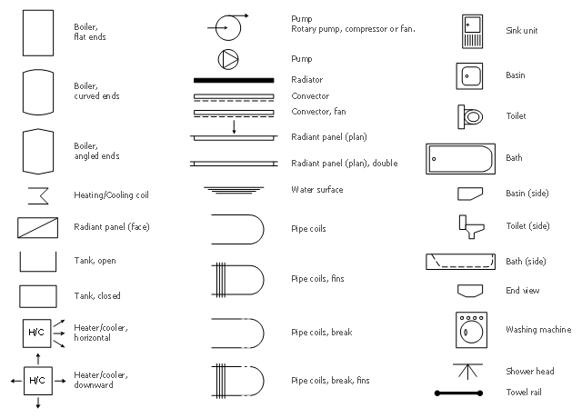 Design elements - Pipes (part 1) | Design elements - Pipes (part 2 ...