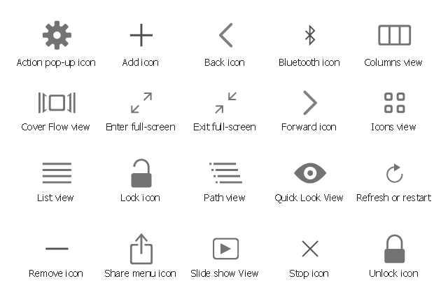 UI elements, unlock icon, stop icon, slide show view icon, share menu icon, remove icon, refresh icon, restart icon, quick look view icon, path view icon, lock icon, list view icon, icons view icon, forward icon, exit full-screen icon, enter full-screen icon, cover flow view icon, columns view icon, bluetooth icon, back icon, add icon, action pop-up icon,
