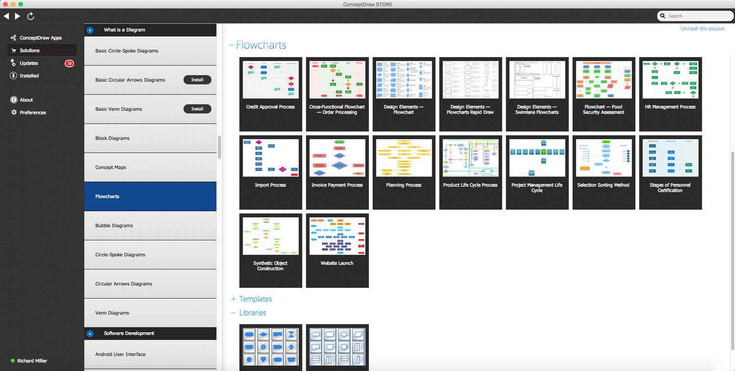 Rapid Draw: How to Simplify Flow Charting | ConceptDraw