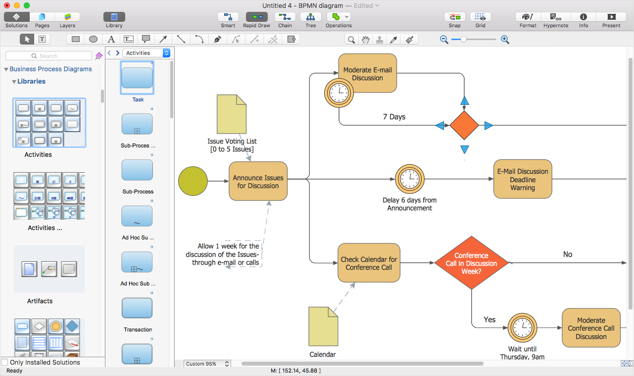 conceptdraw flowchart