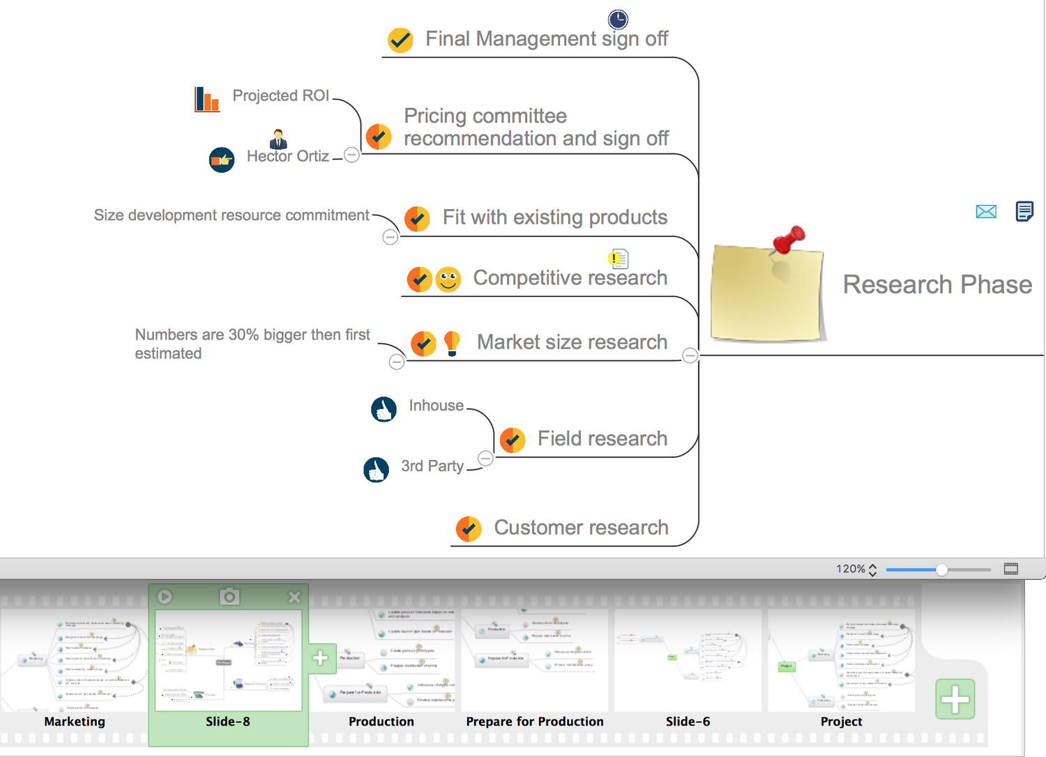 mind map software