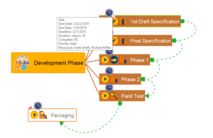 mind map software