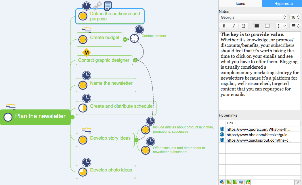 mind map notes