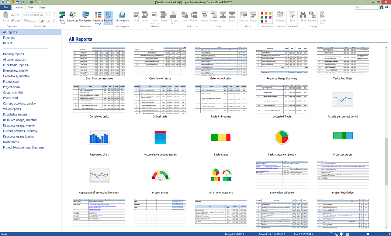 cs odessa conceptdraw project