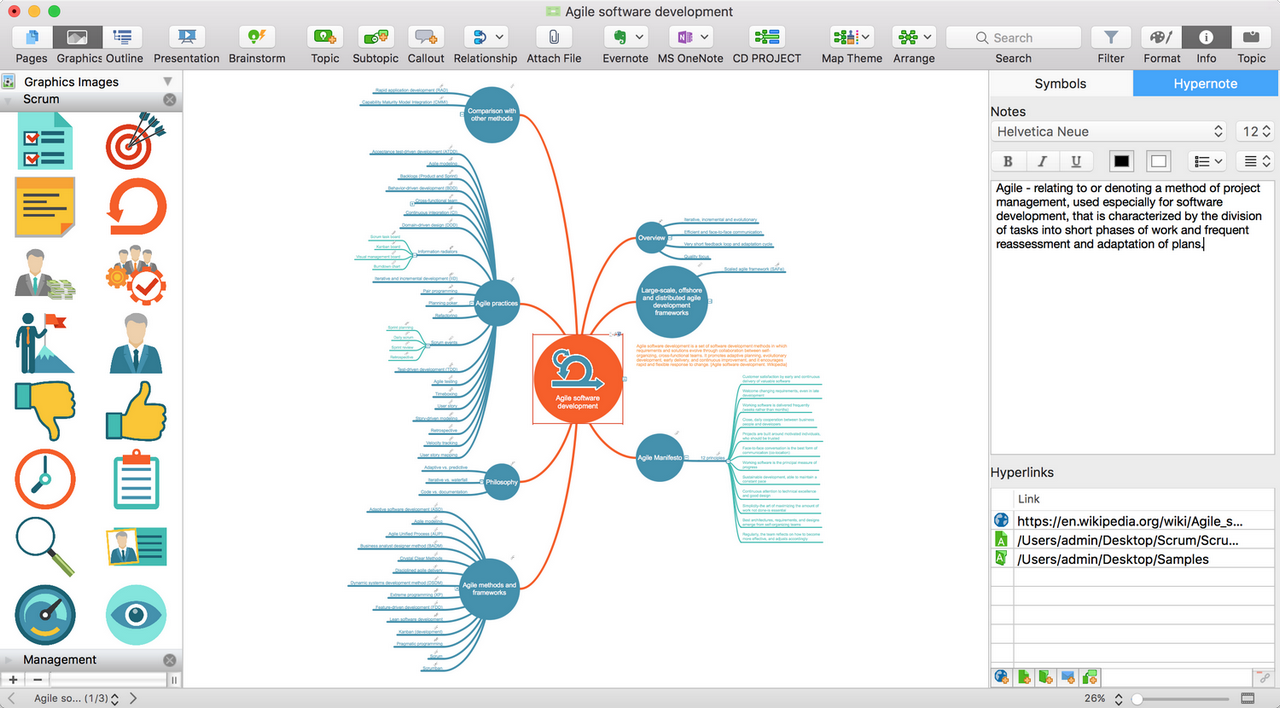 best mind mapping software for mac