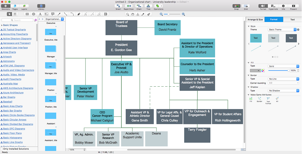 conceptdraw diagram