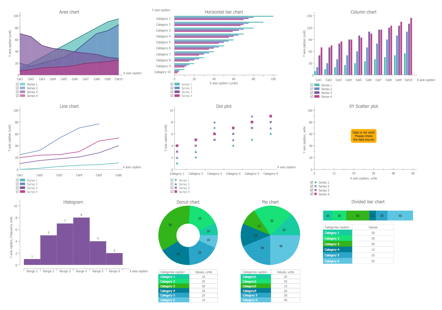 business intelligence dashboard design