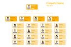 CS Odessa Announces 25 Typical Orgcharts for ConceptDraw PRO