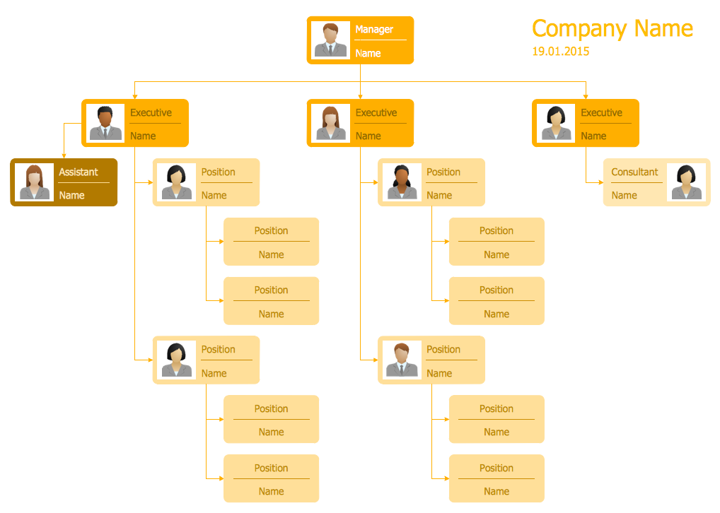 cs-odessa-announces-25-typical-orgcharts-for-conceptdraw-pro
