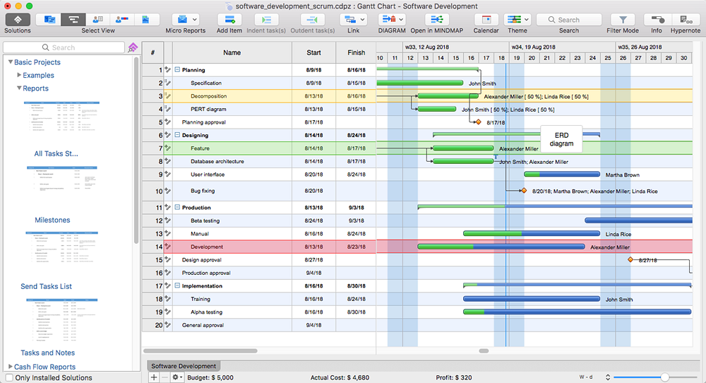 download the last version for apple Concept Draw Office 10.0.0.0 + MINDMAP 15.0.0.275