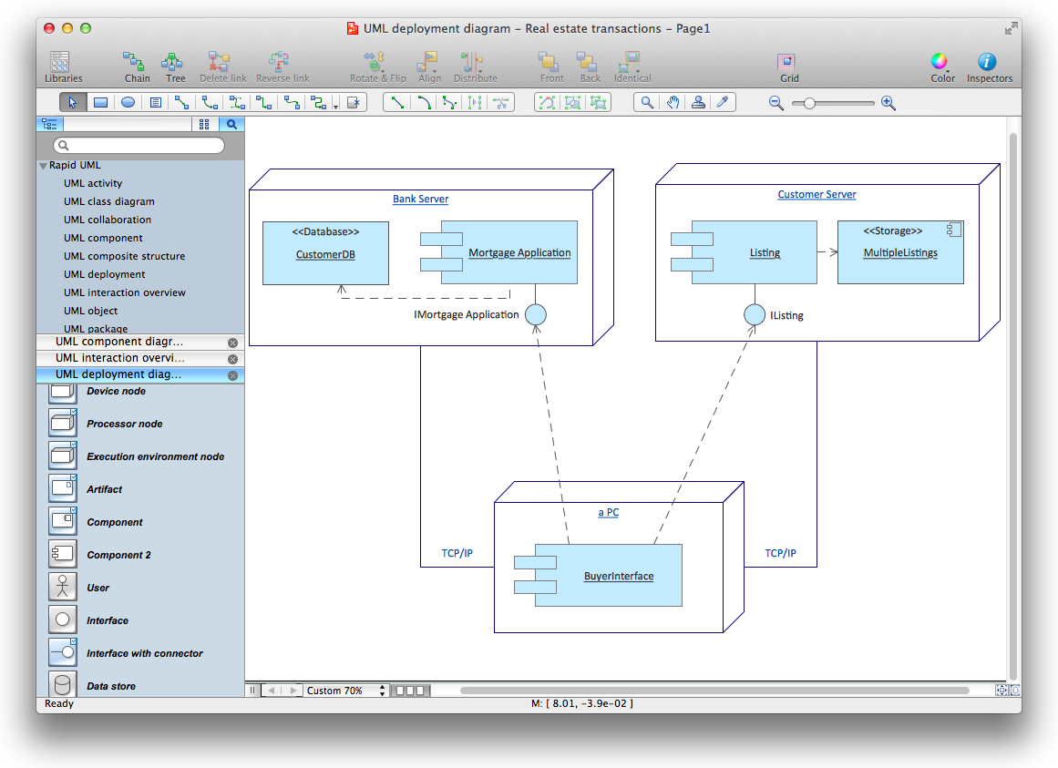 conceptdraw project price