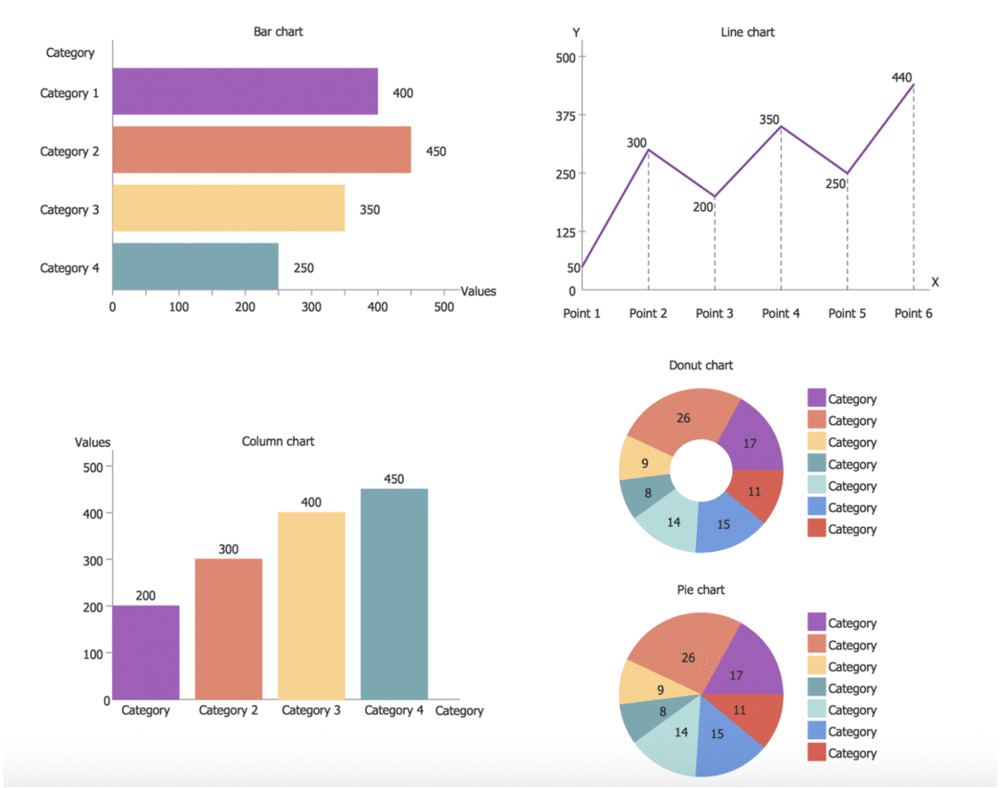 customer journey mapping