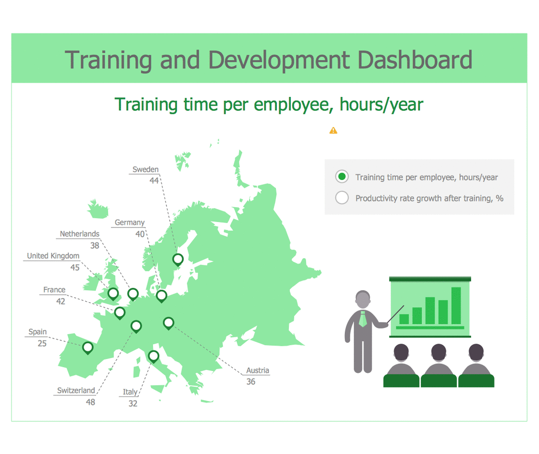 hr-dashboard