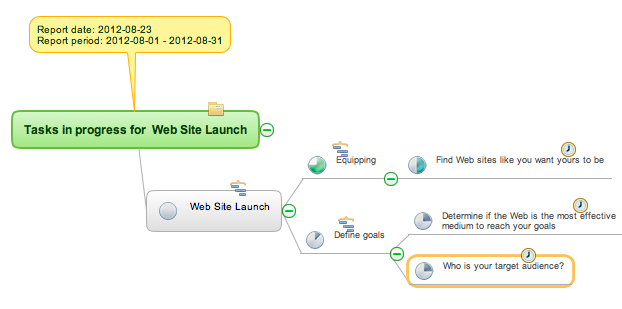 Concept Draw Office 10.0.0.0 + MINDMAP 15.0.0.275 download the last version for mac