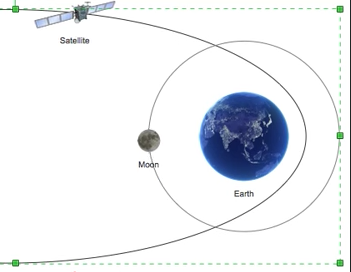 What can you create with ConceptDraw PRO: Simple 2D animation of planet movement