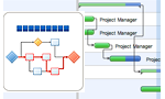 Visual Representation of Project Data (07:56)