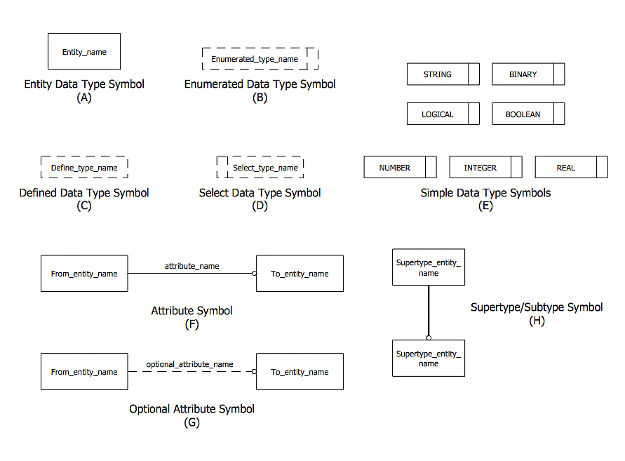 software-development-solutions