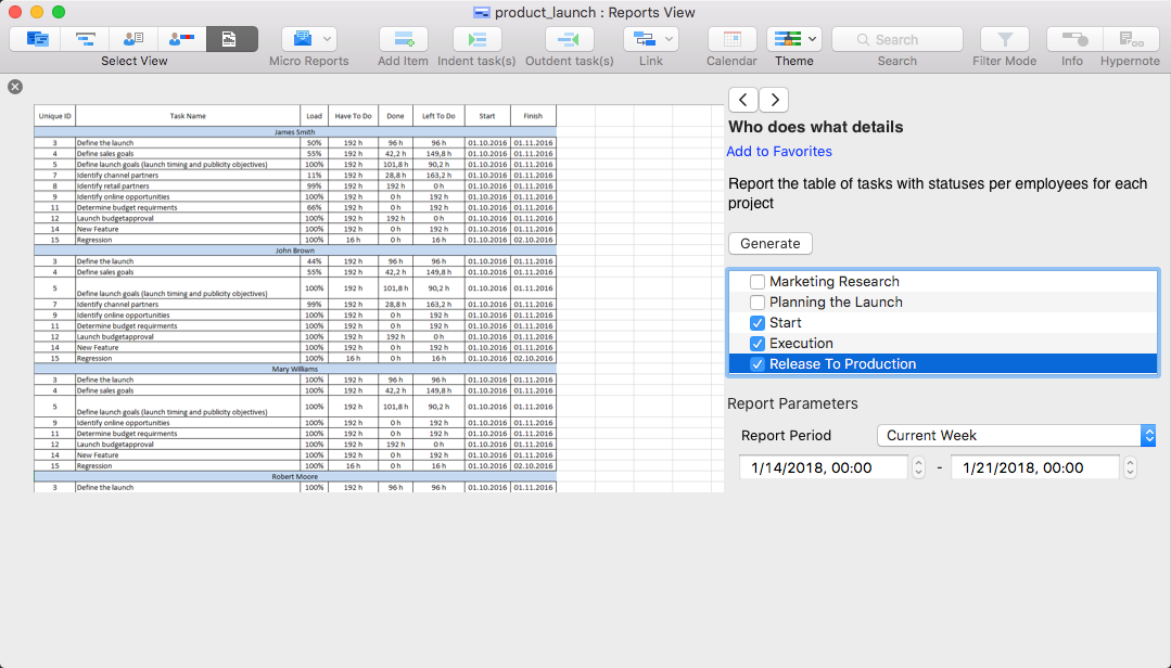 voodoopad documents lost their custom icons