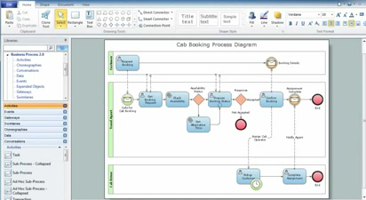 How to Draw Business Process Diagrams with RapidDraw Interface