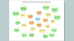 How to Draw a Bubble Chart