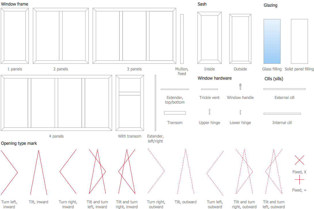 Window open function. Types of Windows. Type of Window. Types of Windows in English. Окно OPENTYPE.