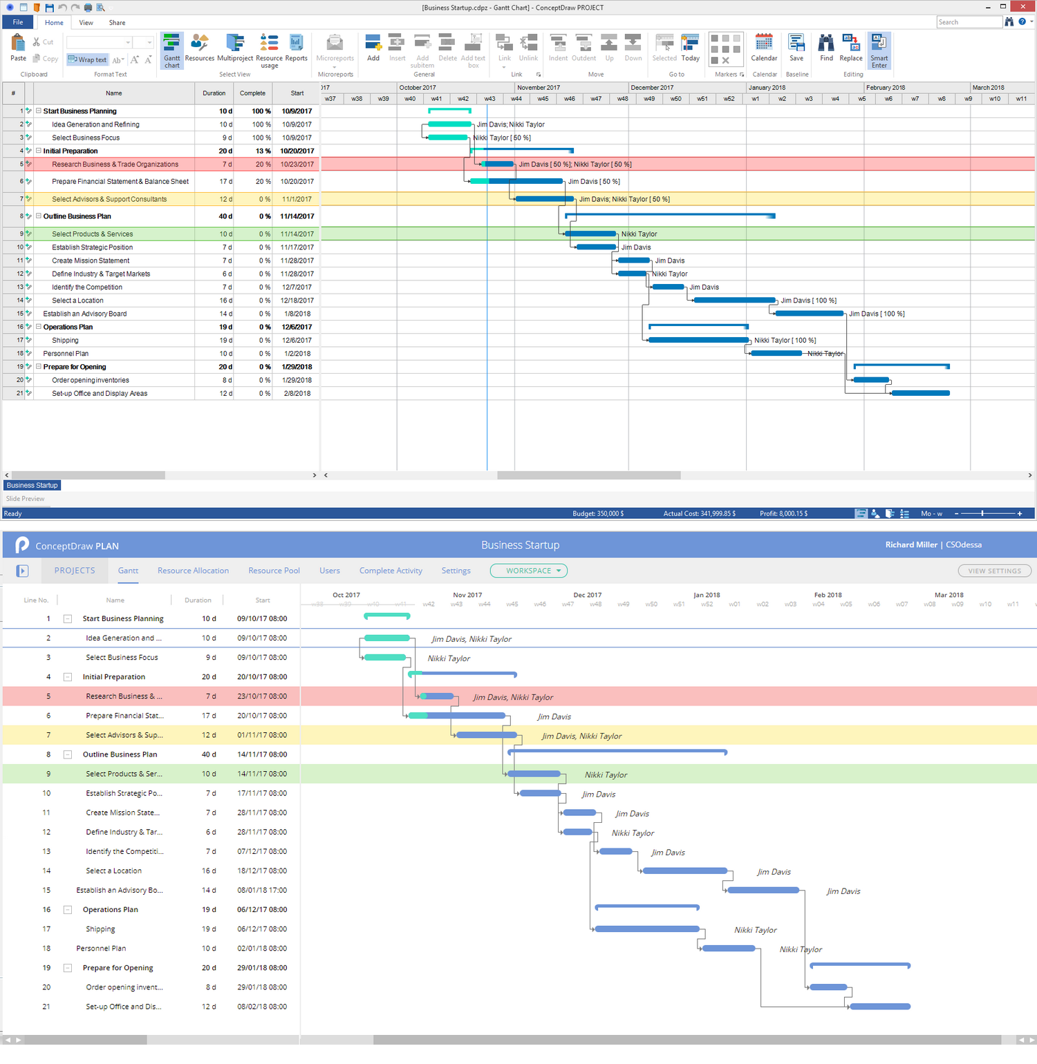 online project planner