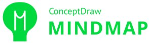 ConceptDraw MINDMAP