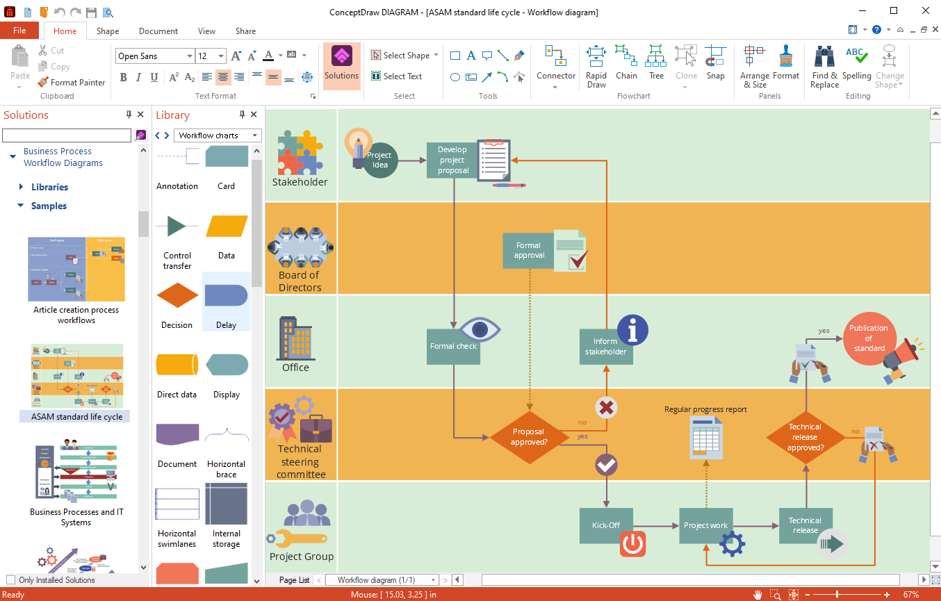 Conceptdraw Diagram Features Overview Conceptdraw