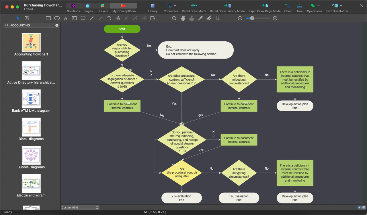 what-is-new-in-conceptdraw