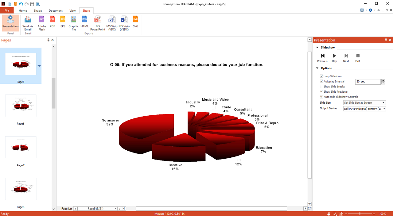 conceptdraw-diagram-benefits