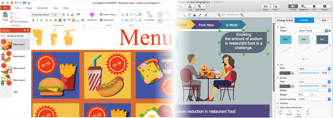 ConceptDraw DIAGRAM Features Overview ConceptDraw