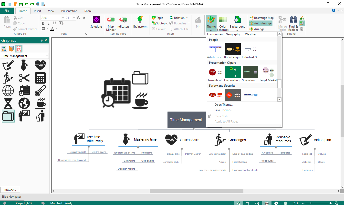 conceptdraw-mindmap-features