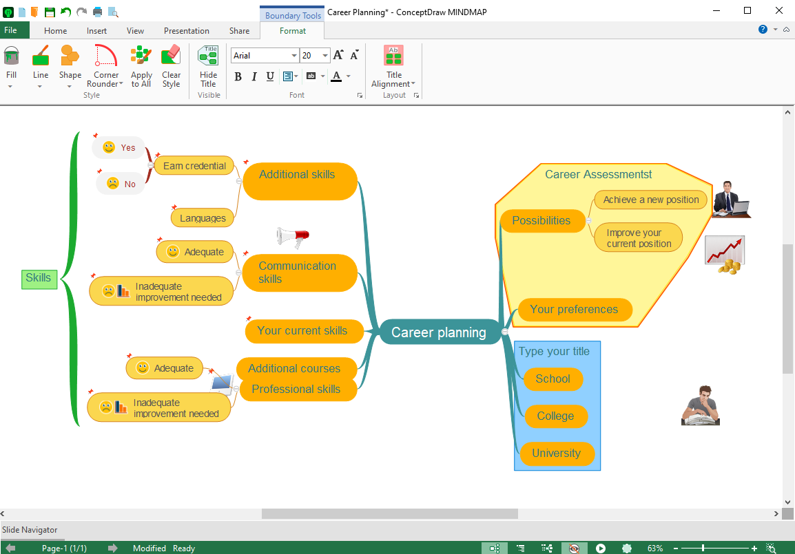 conceptdraw-mindmap-format-and-style-features