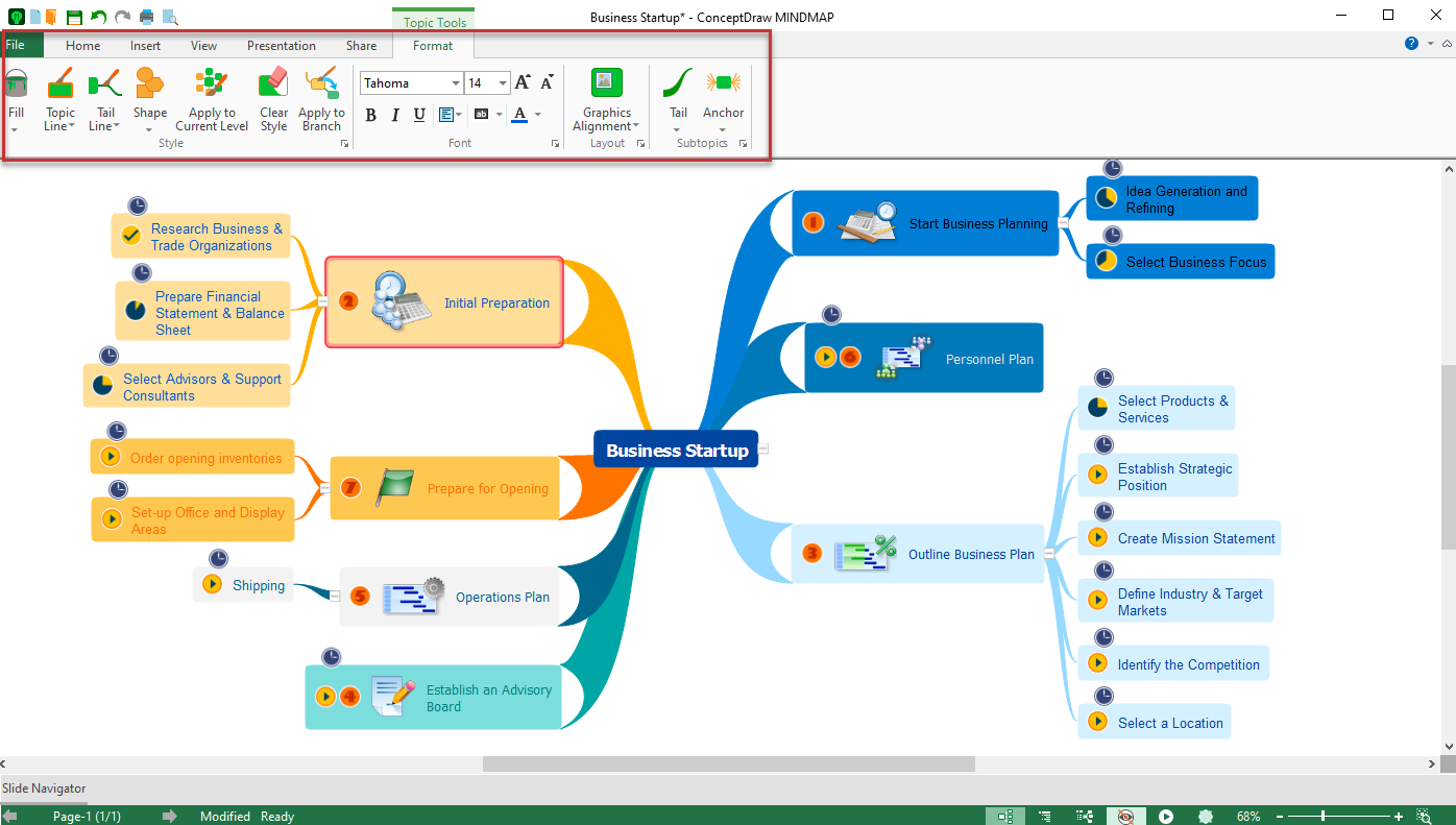 conceptdraw-mindmap-format-and-style-features