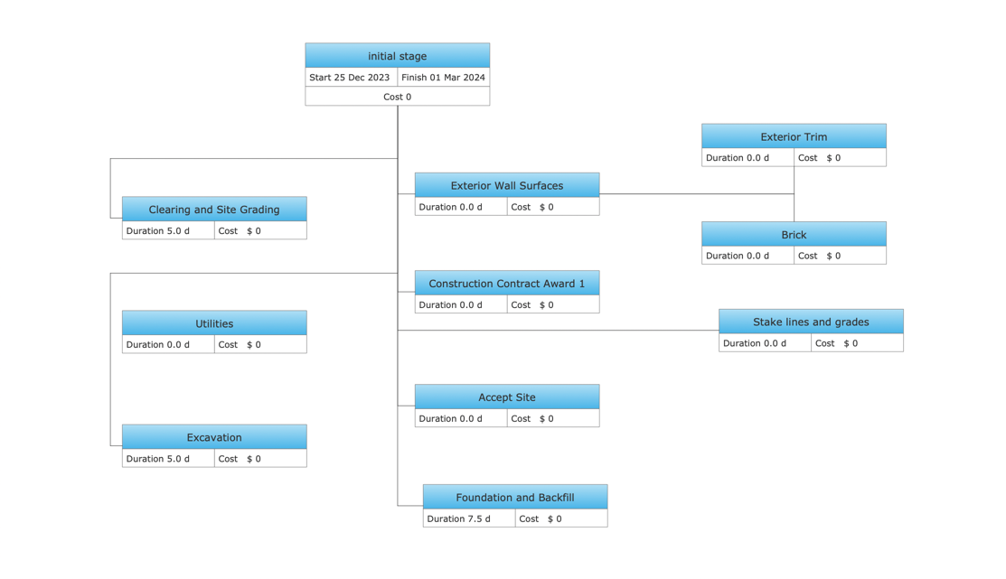 conceptdraw--mindmap