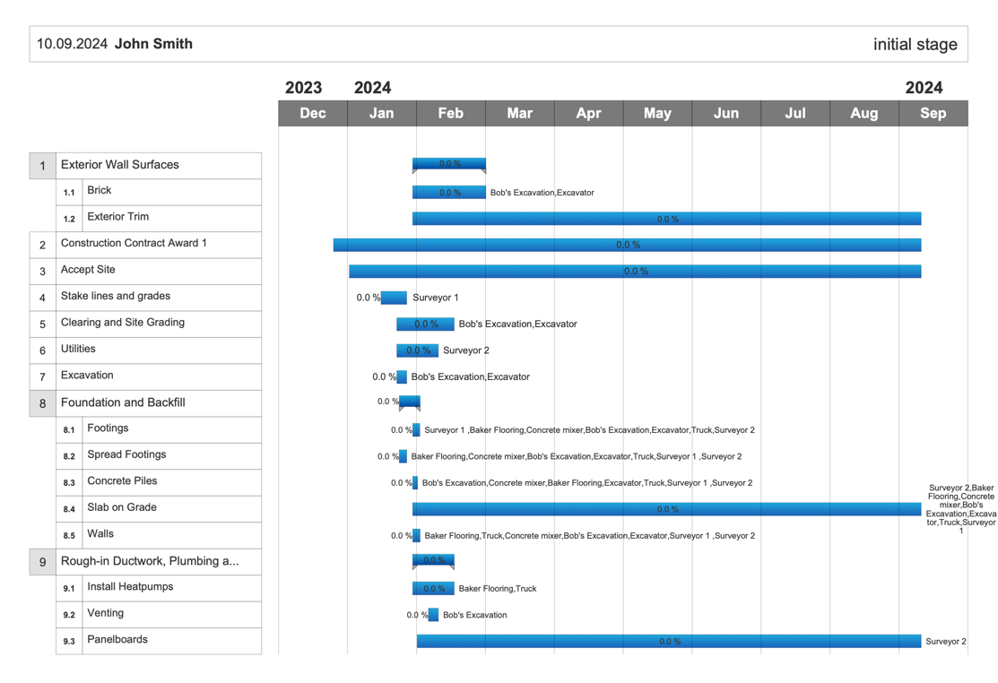 conceptdraw--mindmap