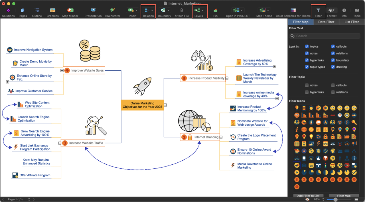 conceptdraw-mindmap-format-and-style-features