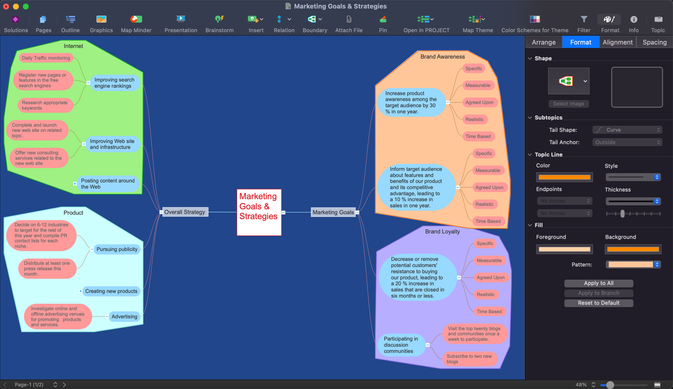 conceptdraw-mindmap-features