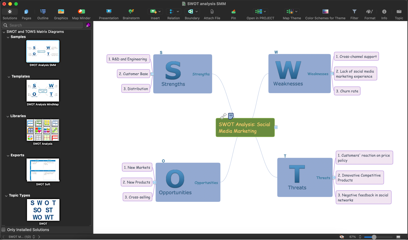 ConceptDraw MINDMAP Solutions