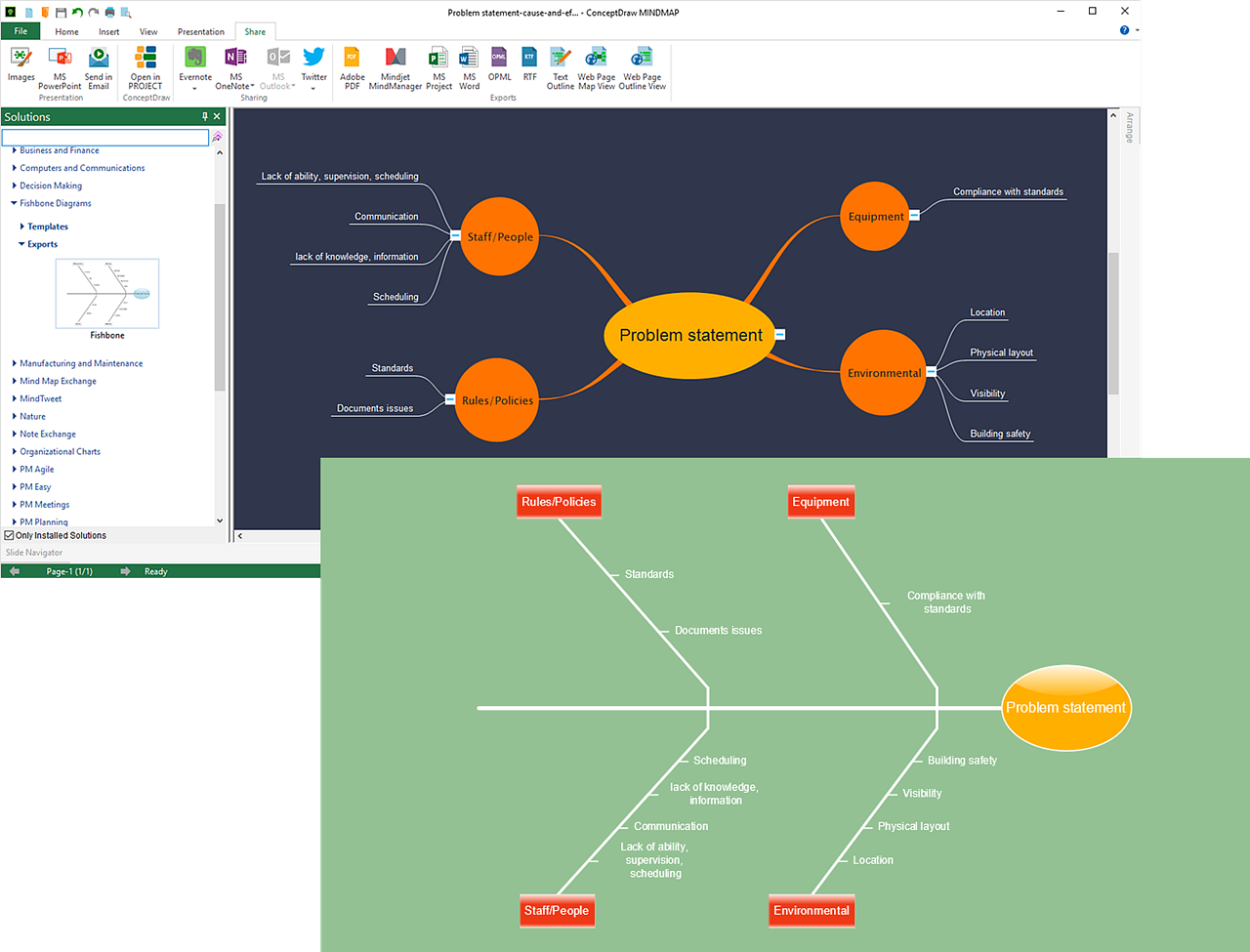 using conceptdraw mindmap