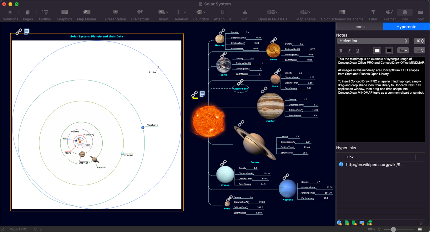 conceptdraw-mindmap-features