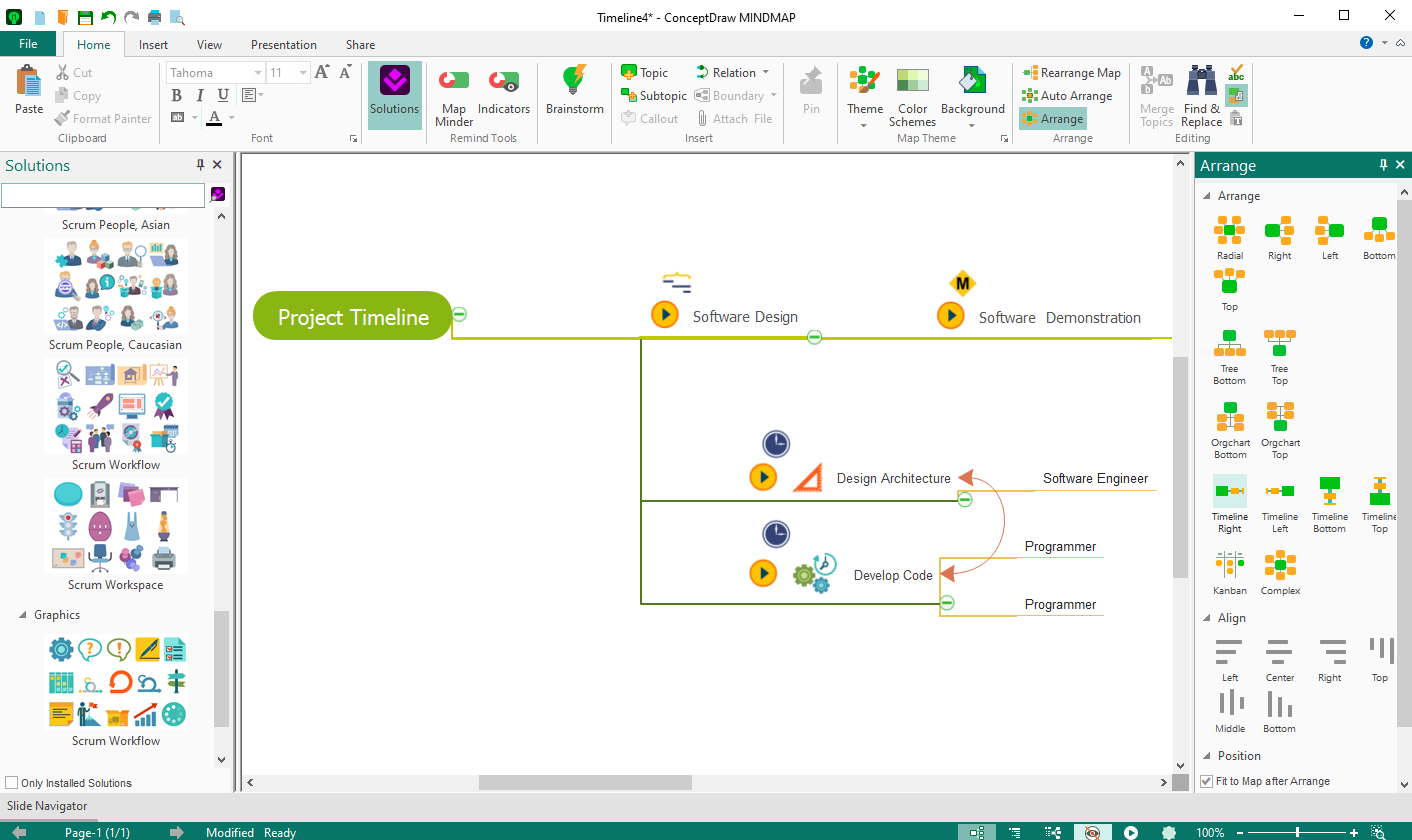 timeline-mind-map